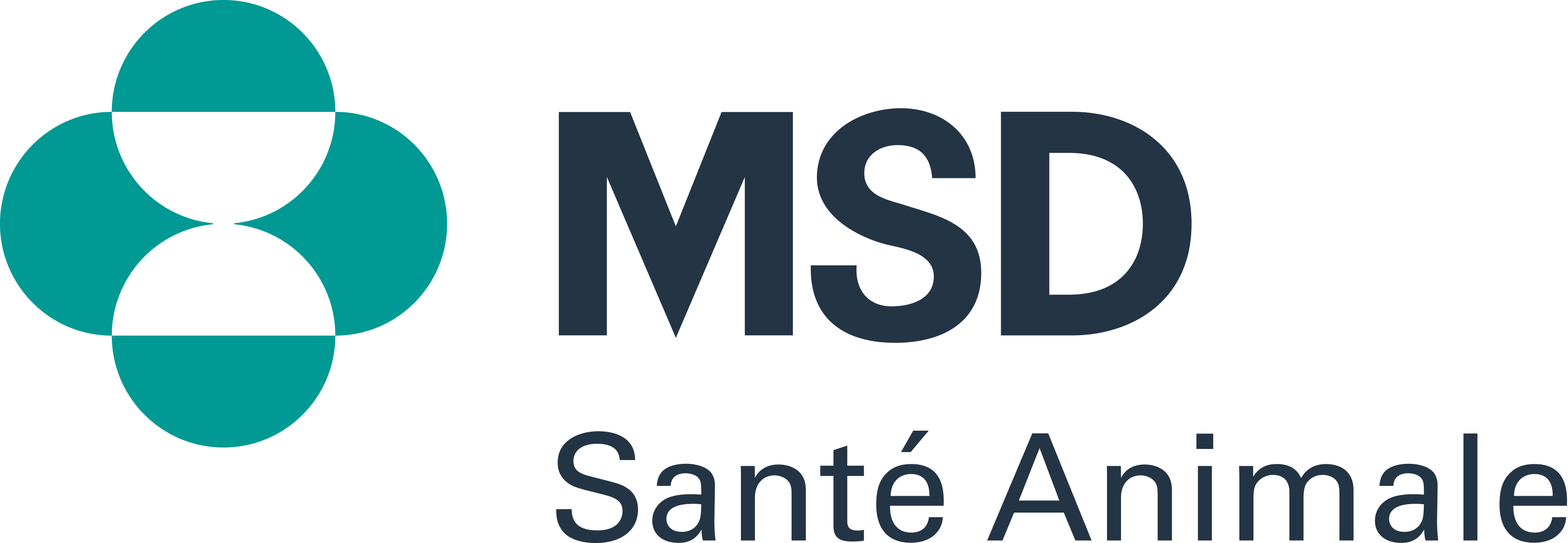 MSD Santé Animale